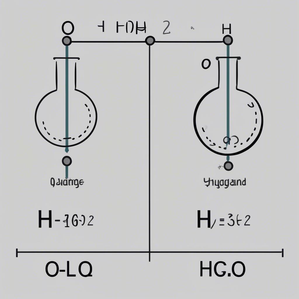 Cân bằng phương trình hóa học