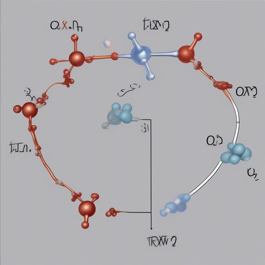 Phản ứng oxi hóa khử