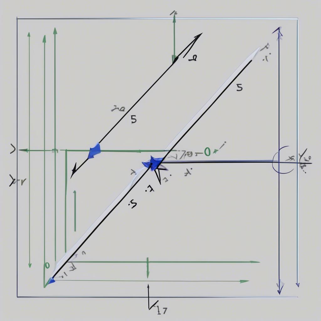 Định nghĩa vector toán 10