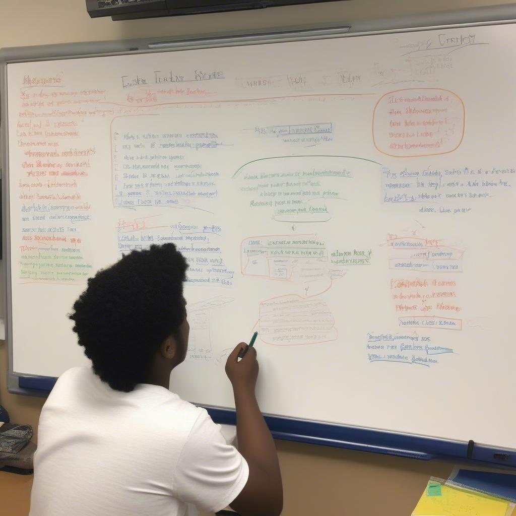Building an outline for the first essay in 10th grade
