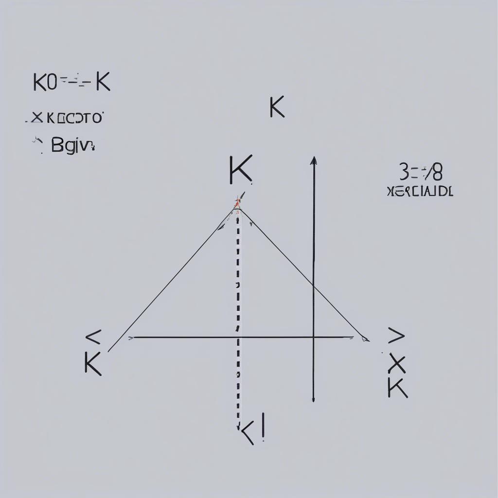 Vector multiplication definition