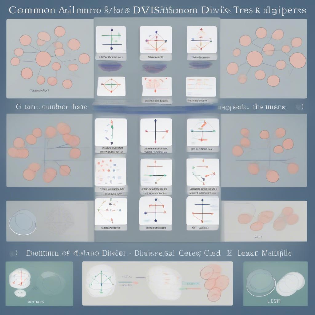 Understanding Common Divisors and Multiples